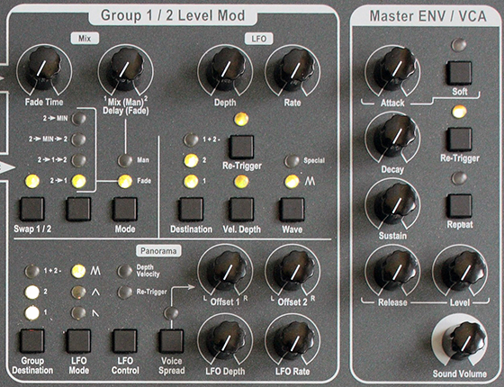Level Mod, Panning Mod, Master VCA